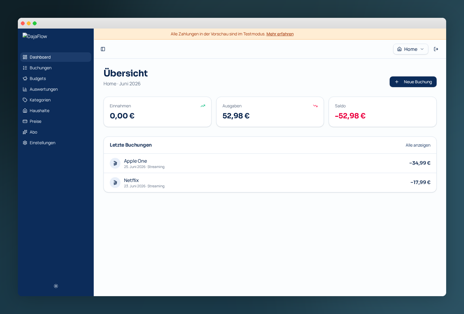 Dashboard Übersicht in DajaFlow